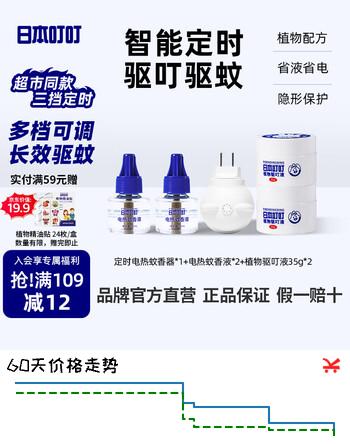【8折】日本叮叮电热蚊香液驱蚊液三档定时90晚1器2液家用户外植物驱叮液灭蚊神器https://u.jd.com/41RzHE9----普遍有货 | 下8件最优到手单价：28.07 -> 【24.55】