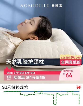 安睡宝（SOMERELLE）乳胶枕头深睡眠护颈枕 天然抗菌枕芯按摩释压颈椎枕头芯 一对装