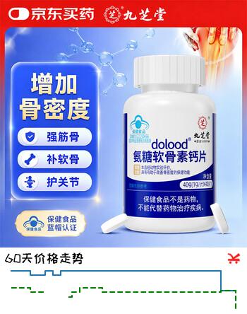 【8折】九芝堂氨糖软骨素钙片中老年成人关节钙片补钙增加骨密度https://u.jd.com/kaokN55----普遍有货 | 下13件最优到手单价：38.54 -> 【34.28】