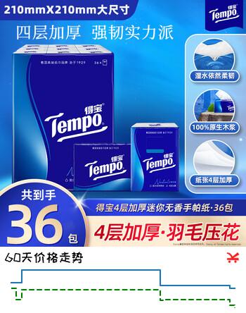 【6折】得宝（TEMPO）一博同款 手帕纸 经典无香4层7张36包 湿水不破 纸巾小包 面巾纸https://u.jd.com/96fiE6P----普遍有货 | 下7件最优到手单价：19.9 -> 【12.04】
