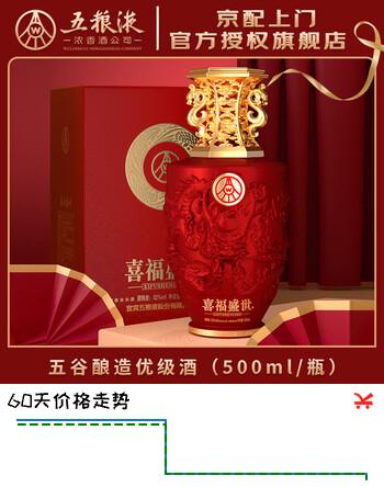 五粮浓香五粮液股份出品 官方授权 浓香型优级白酒 喜福盛世 52度 500mL 1瓶 祥泰单支装