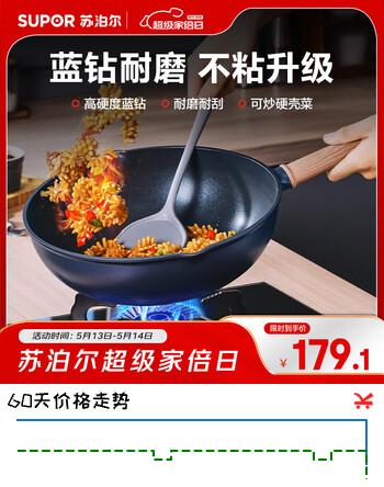 苏泊尔（SUPOR）不粘锅炒锅家用耐磨炒菜锅无油烟平底锅30CM煎炒锅燃气电磁炉通用