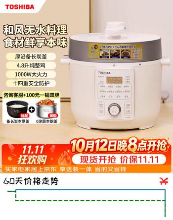 群二维码