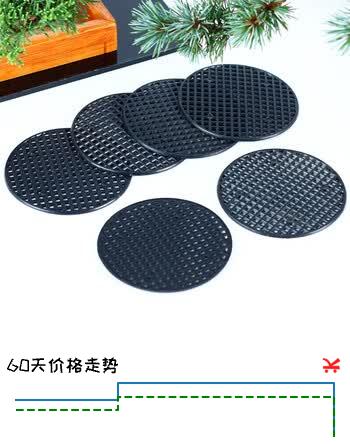 【5折】德沃多花盆加厚圆形垫片透气防烂根多肉专用花盆垫片防漏土透气垫https://u.jd.com/kGByHQ7----部分有货 | 下8件最优到手单价：13.3 -> 【6.98】