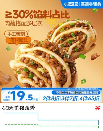 【7折】小鹿蓝蓝鲜肉哆哆奶香小花券240g 宝宝儿童早餐速食面点鲜肉花券/240ghttps://u.jd.com/kGhWGqb----普遍有货 | 下5件最优到手单价：19.43 -> 【13.94】