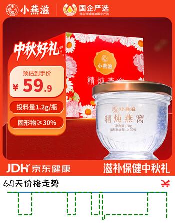 【9折】小燕滋精炖燕窝45g 燕窝礼盒 送长辈送女神孕妇滋品礼品礼盒https://u.jd.com/46aHUtz----多半有货 | 下87件最优到手单价：12.18 -> 【11.83】