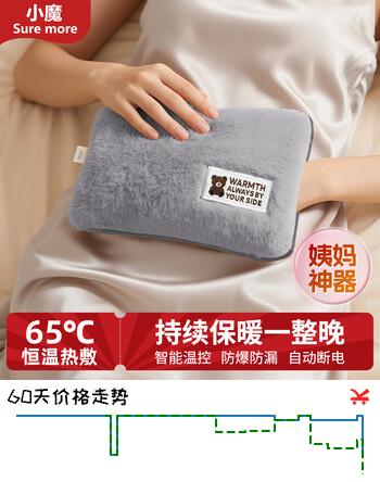 小魔热水袋充电暖水袋敷肚子安全防爆充电暖手宝双插手暖床暖手脚神器