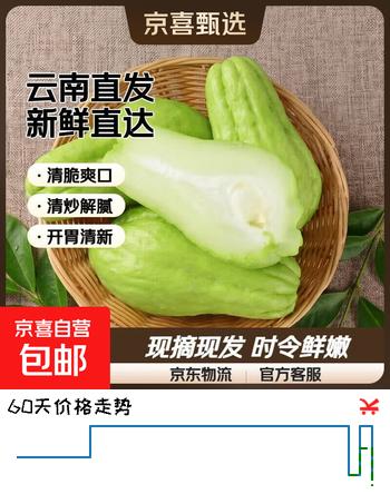 【5折】正宗云南现摘现发佛手瓜洋瓜新鲜时令蔬菜生鲜 佛手瓜 4斤 带箱https://u.jd.com/UrrDKHN----普遍有货 | 下2件最优到手单价：5.98 -> 【3.48】