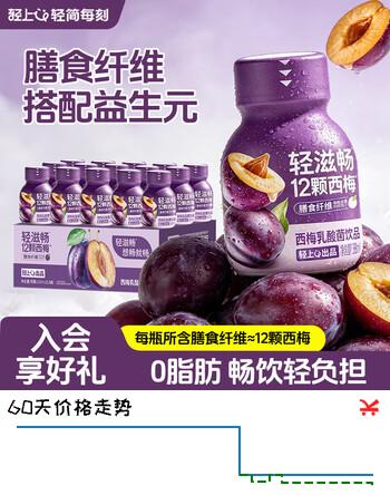 【9折】轻上西梅乳酸菌饮料0脂健身搭档5种益生元膳食纤维西梅果汁饮品整箱 西梅乳酸菌138ml10瓶https://u.jd.com/4r7NVqa----普遍有货 | 下4件最优到手单价：26.91 -> 【24.9】