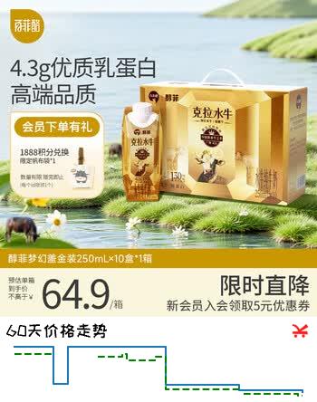 【9折】百菲酪醇菲梦幻盖4.3g乳蛋白水牛纯牛奶250ml10盒/箱（特惠清仓）https://u.jd.com/UDCW0y2----部分有货 | 下3件最优到手单价：42.41 -> 【39.01】