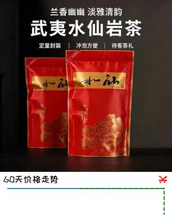 【4折】天赐红润 武夷山岩茶水仙茶叶 兰香型老枞水仙大红袍新茶春茶自已喝口粮茶 老树水仙250ghttps://u.jd.com/FgIUZwR----普遍有货 | 下1件最优到手单价：65 -> 【26.8】