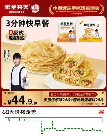 【8折】粮全其美原味手抓饼 鸡蛋灌饼3.8kg/40片 学生健康半成品早餐饼皮https://u.jd.com/UD8c4yB----普遍有货 | 下4件最优到手单价：32.37 -> 【27.88】