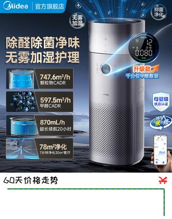美的（Midea）空气净化器无雾加湿净化一体家用卧室除甲醛除烟味异味过敏原空气净化机除病菌粉尘大空间全效净化 【RX600 PROH】净湿两用 升级甲醛数显
