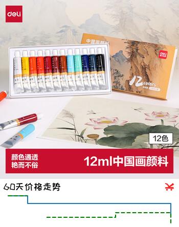 群二维码