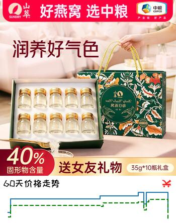 【7折】山萃中粮即食燕窝礼盒 送女友老婆补气血滋补品生日礼物 精炖燕窝10瓶https://u.jd.com/4D514hT----普遍有货 | 下1件最优到手单价：535 -> 【399】
