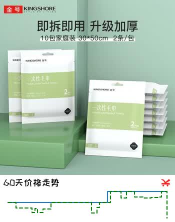 【7折】金号一次性毛巾20条洗脸巾旅行用品出差必备 珍珠纹加厚大毛巾3050cmhttps://u.jd.com/U13En1T----普遍有货 | 下1件最优到手单价：17.25 -> 【12.45】