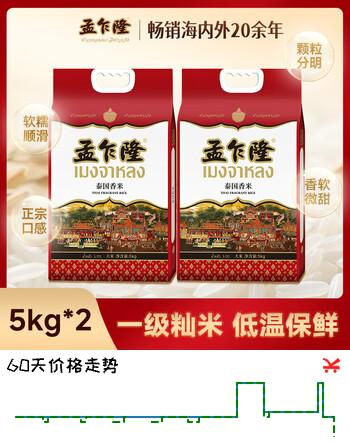 孟乍隆  泰国香米  长粒大米 香米 大米10斤*2包
