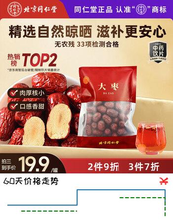 同仁堂（TRT）品牌北京同仁堂大枣225g红枣甜枣休闲零食干果 泡水煮粥补气血特级大枣味甜核小肉厚