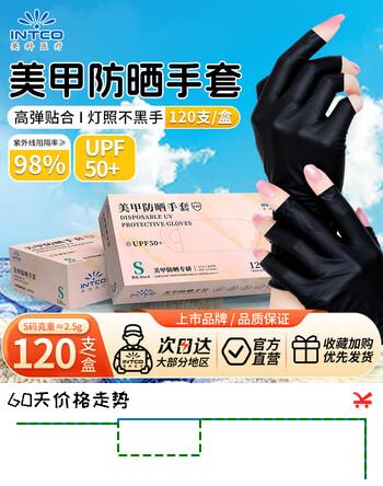 【3折】英科医疗 一次性手套美甲防晒手套 高弹贴合防紫外线 UPF50  S码 120支装https://u.jd.com/UrV8Gir----普遍有货 | 下1件最优到手单价：14.4 -> 【4.9】