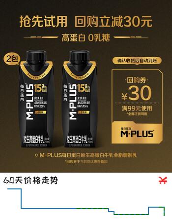 【8折】蒙牛M-PLUS每日蛋白15g原生高蛋白全脂牛奶250ml×2瓶https://u.jd.com/xO7zgKP----普遍有货 | 下1件最优到手单价：14.9 -> 【12.9】