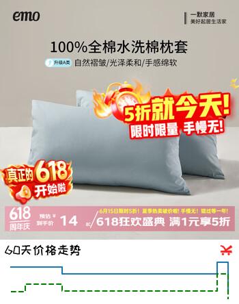 一默枕套100%纯棉枕套单双人床上枕头套宿舍学生水洗棉全棉枕套一对装 黛蓝 48*74cm一对装