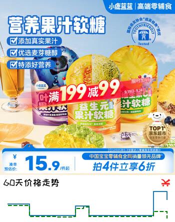 【8折】小鹿蓝蓝0蔗糖QQ糖益生元软糖宝宝零食儿童护齿糖果零食防龋齿软糖36g3https://u.jd.com/4akpBRS----普遍有货 | 下10件最优到手单价：8.94 -> 【7.95】