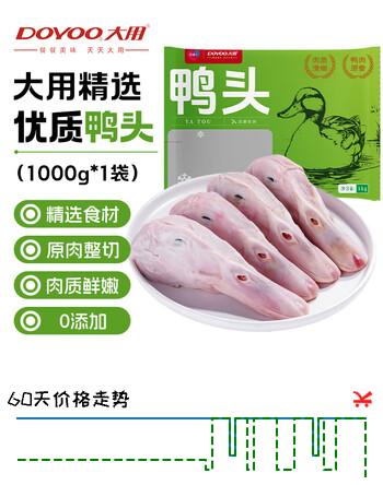 大用鸭头2斤 生鲜冷冻生鸭头 酱鸭 火锅 烧烤 卤味食材
