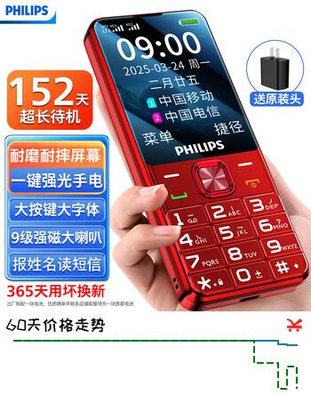 【9折】飞利浦（PHILIPS）老年手机4G全网通大电池超长待机大声音耐磨耐摔大屏大字大按键老年人专用学生功能机 T910绚丽红https://u.jd.com/kgLhrjI----普遍有货 | 下1件最优到手单价：39.8 -> 【39】