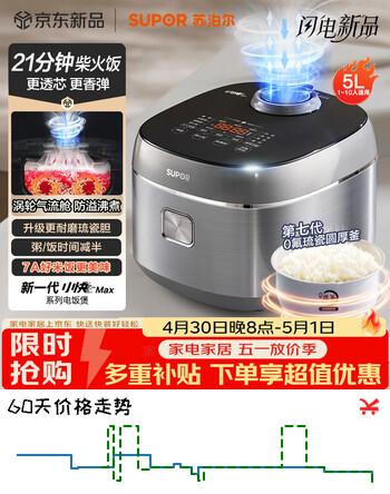 苏泊尔（SUPOR）电饭煲5升大容量4-5人 0氟琉瓷圆厚釜内胆家用不粘柴火饭多功能微压智能煮饭电饭锅小快系列F50X71