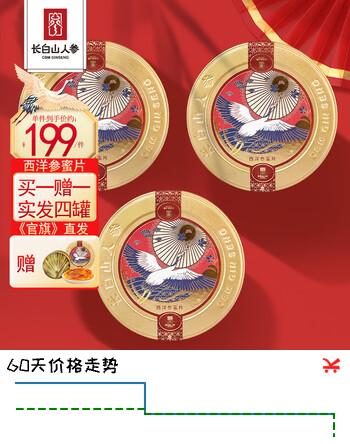 【4折】长白山人参蜜片大片切片西洋参蜜片 即食泡水口嚼参片 开袋可食蜜片礼品 【拍1发3罐】共150g 50g3罐 https://u.jd.com/x6RwmOx----普遍有货 | 下1件最优到手单价：179 -> 【88】