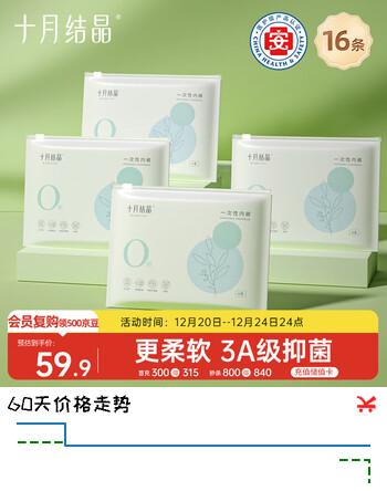 十月结晶一次性内裤孕产妇出差旅行免洗内裤女3A抑菌16条XL码【安全灭菌】