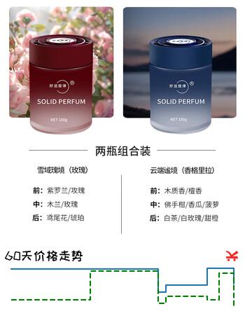 好运旋律车载香薰固体香膏汽车香水高级香氛持久留香车内除味新款 雪域瑰境+云巅谧境 2瓶装