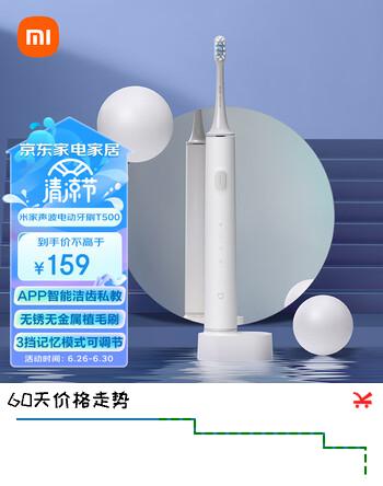 【8折】米家 小米电动牙刷 声波震动 APP智能护齿 三档模式 无线充电 美国杜邦软毛刷头 T500https://u.jd.com/krg9BER----部分有货 | 下1件最优到手单价：161.5 -> 【142.12】