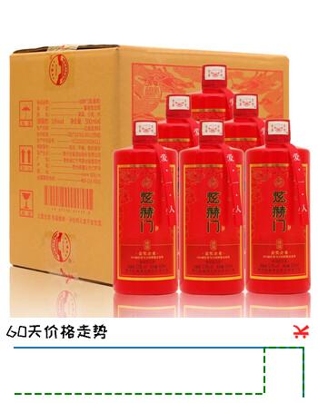 杜酱 炫赫门酒 茅台镇53度酱香型白酒 纯粮食坤沙老酒 53度 500mL 6瓶 整箱装-喜庆版