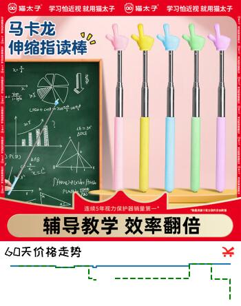 猫太子学生指读棒手指伸缩教鞭教师专用儿童阅读教学教杆小手指读点读神器指挥棒棍子幼儿园家用教具 粉