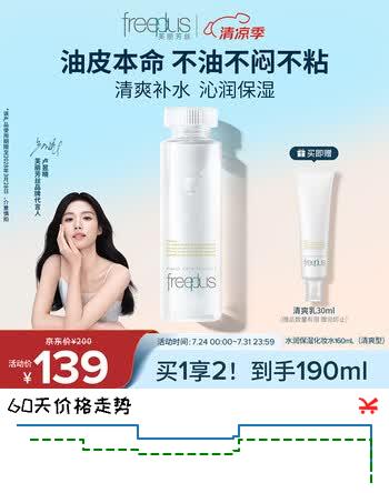 【5折】芙丽芳丝（Freeplus）爽肤水保湿护肤补水清爽男士女士160ml（有效期至28年3月）https://u.jd.com/9rezjaz----普遍有货 | 下2件最优到手单价：100.1 -> 【57.5】