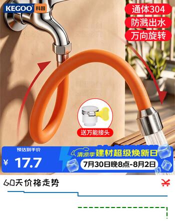 【8折】科固（KEGOO）水龙头延伸器防溅延长管接头万向旋转加长软管水管嘴套20cm K5118https://u.jd.com/UrJ6nFs----普遍有货 | 下1件最优到手单价：17.43 -> 【14.42】