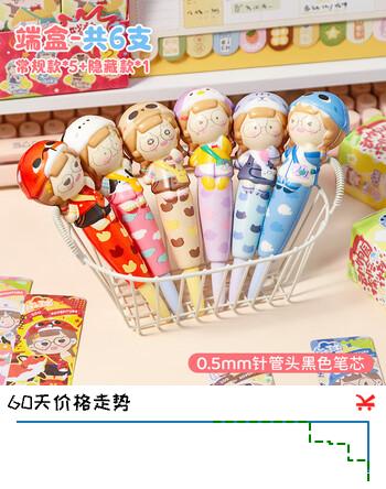 三年二班麻球大佬套装盲盒中性笔解压笔签字笔学生文具减压笔软绵绵捏捏乐送同学儿童圣诞节生日生物奖品