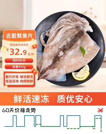 【7折】美加佳鱿鱼片400g 去脏鱿鱼片 2-3只装 已处理铁板鱿鱼火锅聚餐https://u.jd.com/4gXYDiD----普遍有货 | 下3件最优到手单价：29.38 -> 【23.03】