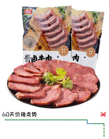 双汇（Shuanghui） 双汇熟食即食酱卤牛肉/五香牛肉酱牛腱礼盒装下酒菜真空整箱送礼 酱卤牛肉130g*2袋