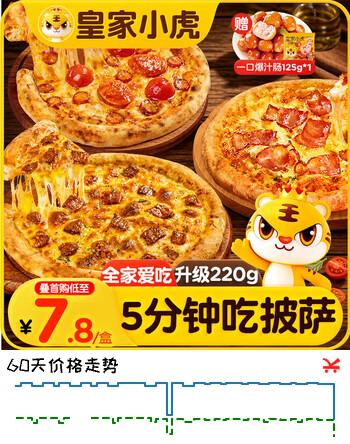 【5折】皇家小虎披萨半成品6片1320g 牛肉2 培根2 香肠2儿童早餐空气炸锅源头直发https://u.jd.com/4atQjcN----普遍有货 | 下4件最优到手单价：44.8 -> 【26.69】