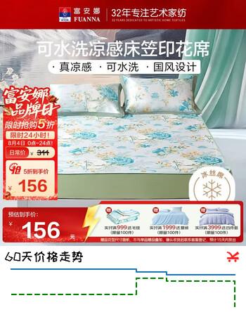 【7折】富安娜 清绾 凉席冰丝席夏季印花软席床笠款三件套绿1.52米【可水洗】https://u.jd.com/UGr2RrE----普遍有货 | 下1件最优到手单价：216.28 -> 【155.5】