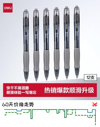 【6折】得力（deli）开学必备用品臻顺滑中性笔签字笔 0.5mm子弹头按动笔水笔 办公用品学生文具 黑色 12支/盒S08https://u.jd.com/xDHmLa3----普遍有货 | 下3件最优到手单价：12.88 -> 【8.25】