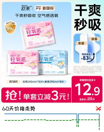 【6折】舒莱抑菌级卫生巾日夜用组合18片超薄透气姨妈巾量多瞬吸京东自营https://u.jd.com/k6oRU1K----多半有货 | 下23件最优到手单价：12.72 -> 【7.94】