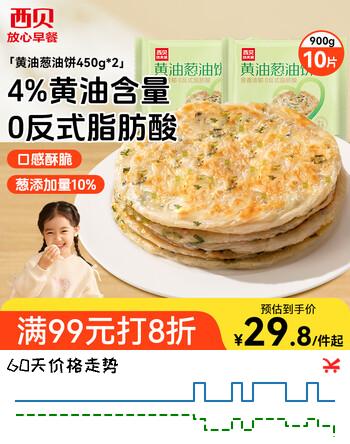 西贝莜面村黄油葱油饼450g*2 共10片装  早餐半成品手抓饼 生鲜面春节也送货