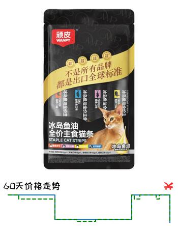 顽皮鱼油全价主食猫条猫湿粮试吃装随机口味*2袋