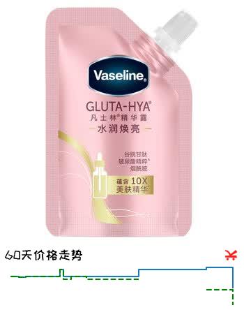 【零元单】凡士林（Vaseline）凡士林身体乳精华露水光透白玻尿酸玫瑰粉袋改善暗沉40ml25年上市https://u.jd.com/U6di4S0----普遍有货 | 下1件商品免费送!