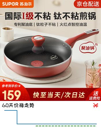 【9折】苏泊尔（SUPOR）平底锅不粘锅有钛煎锅火红点聚油家用牛排炒菜锅电磁炉燃气灶通用 适用2-4人【钛粒子不粘】 26cmhttps://u.jd.com/kGCMrVw----普遍有货 | 下1件最优到手单价：143.99 -> 【143.09】