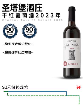 世界名庄 圣塔堡酒庄 梅多克干红葡萄酒 2023年 750ml红酒