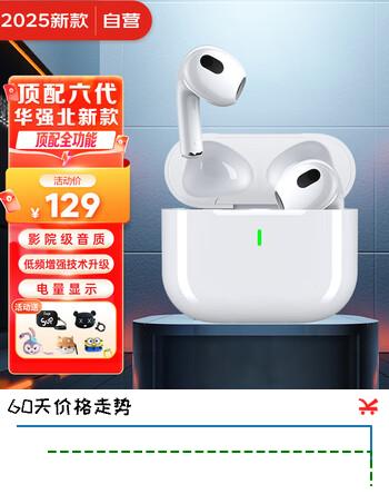 GUOYUANSU蓝牙耳机无线降噪Air3华强北适用于苹果iphone16/15/14/13运动五代入耳六代